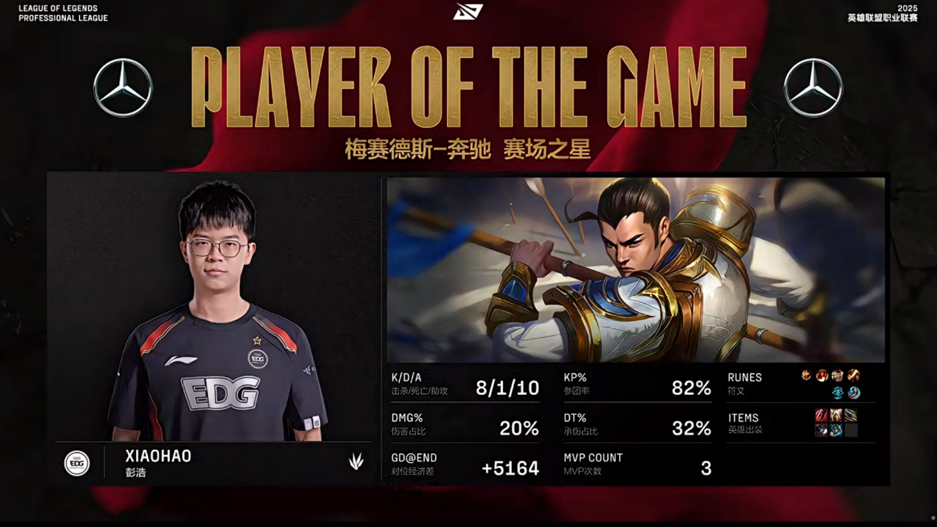 EDG翻盘C9,Perkz拿下关键大龙强强对话全球总决赛,点燃全场激情的简单介绍 EDG翻盘C9,Perkz拿下关键大龙强强对话全球总决赛,点燃全场激情的简单介绍